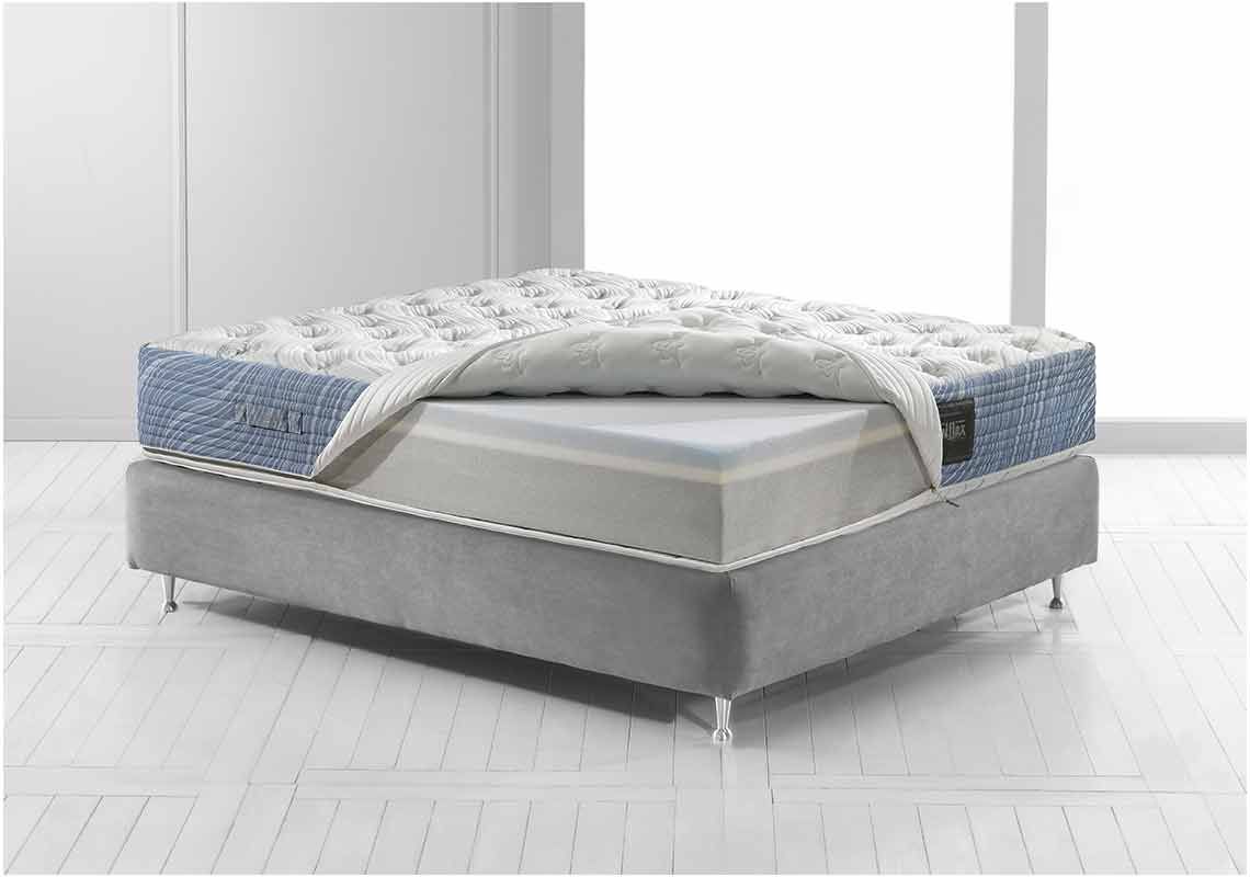 New Magnigel Deluxe Dual 12 Firm床墊